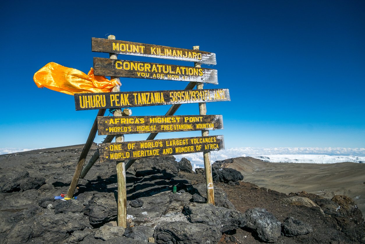 Kilimanjaro Altitude-Sickness Mistakes 2026-2027